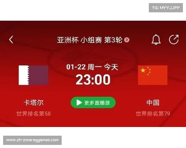 国足亚洲杯夺冠概率仅为2.2% 面临严峻挑战与机遇分析 国足亚洲杯夺冠概率仅为2.2% 面临严峻挑战与机遇分析