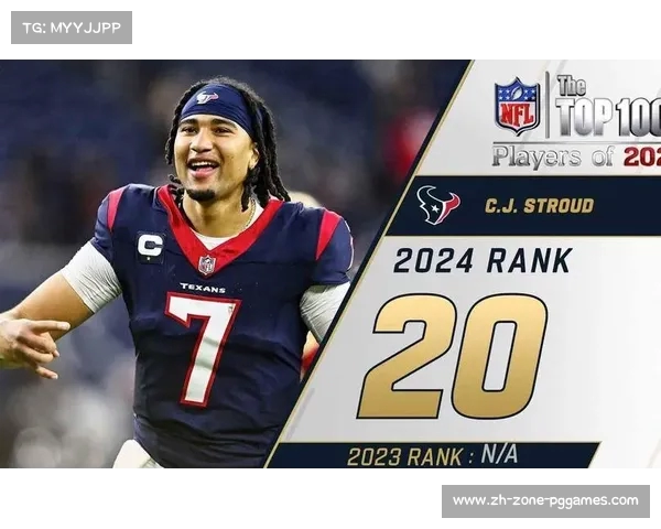 NFL百大球星排行榜揭秘十位顶尖巨星背后的故事与成就 NFL百大球星排行榜揭秘十位顶尖巨星背后的故事与成就