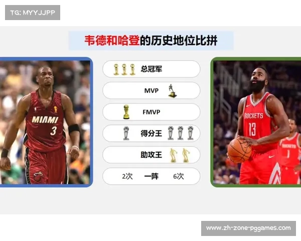 哈登与韦德历史地位之辩 MVP荣誉与总冠军成就对抗分析 哈登与韦德历史地位之辩 MVP荣誉与总冠军成就对抗分析